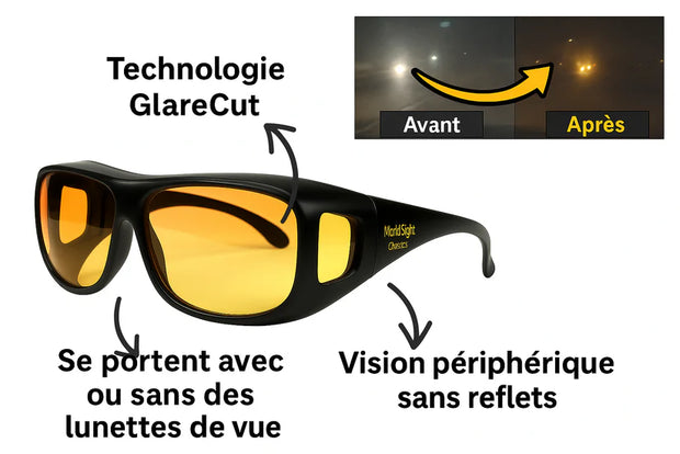 Lunettes de Conduite Nocturne anti-éblouissement Vision Plus